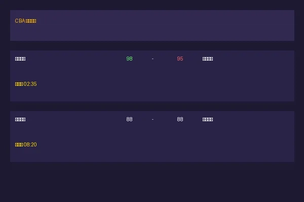 必赢亚洲CBA篮球实时比分