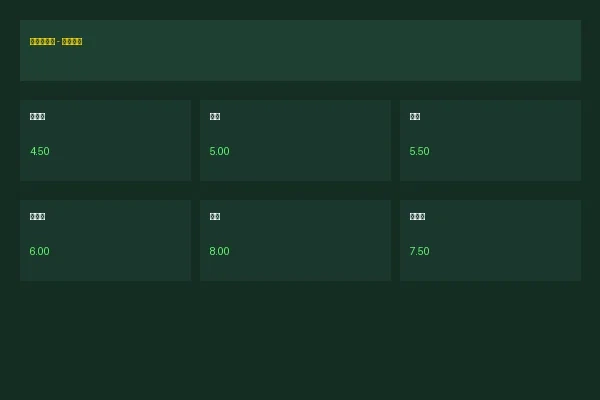 必赢亚洲世界杯竞猜赔率